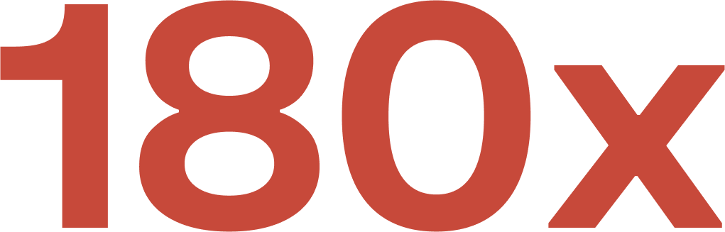 180x