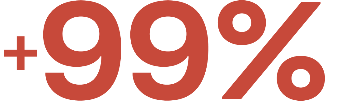 +99