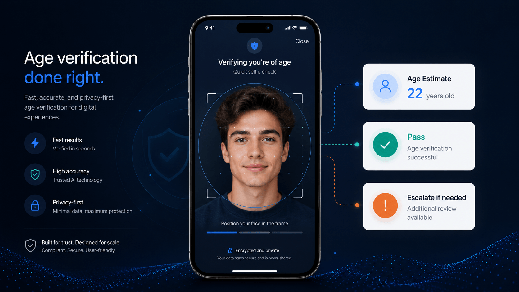 Age verification software performing facial age estimation from a selfie on a mobile browser