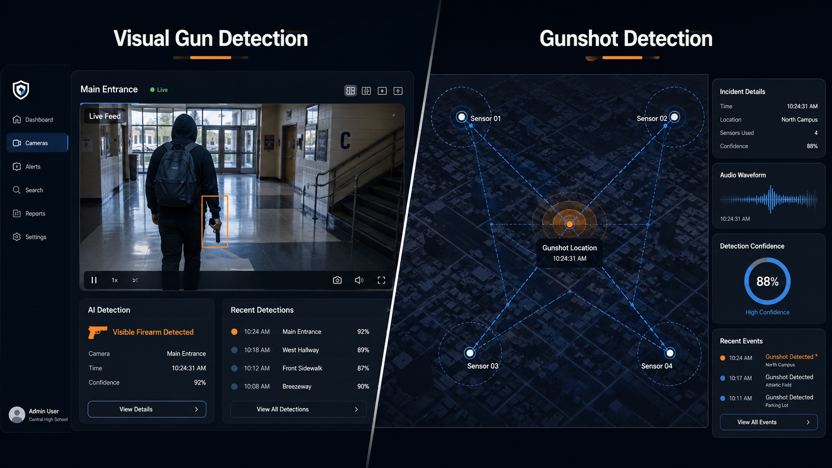 Comparison of visual gun detection on camera video and acoustic gunshot detection sensors